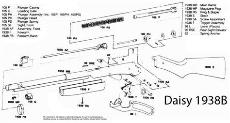 daisy 25 parts|daisy parts diagram.